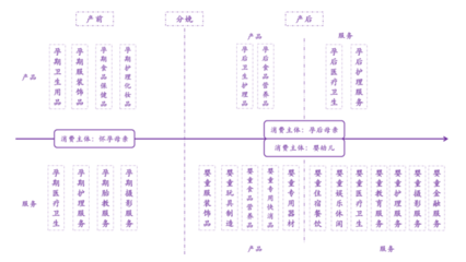 政府大力支持二胎政策，嬰童用品市場迎來新機(jī)遇