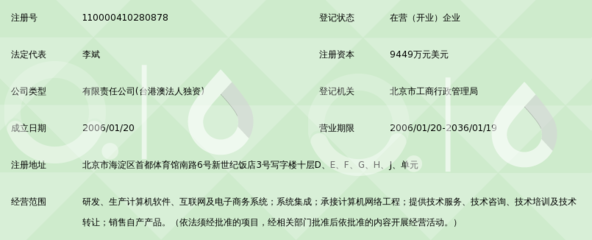 北京易車互聯信息技術有限公司 領航汽車資訊與數字化服務新紀元